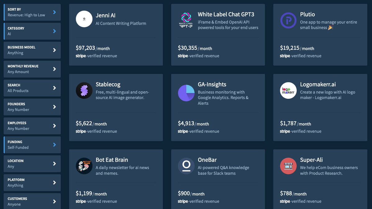 If you're building your 1st product as a solo founder - 

- Don't try to come up with a new idea, just build a different version of one of these. 

These are existing proven indie startups

- Category: AI 
- Self funded
- Started as side projects
- Sorted by Revenue (Stripe