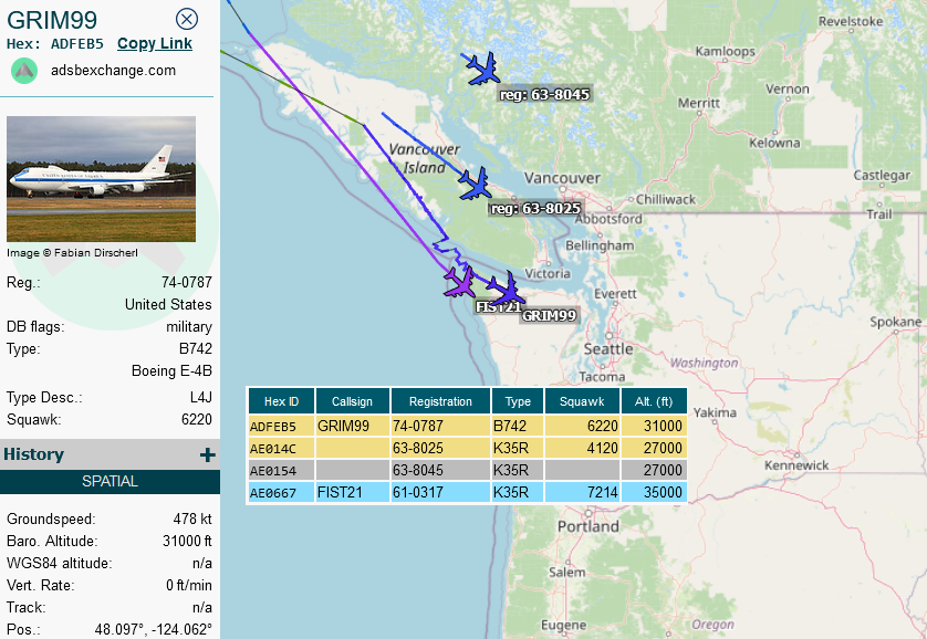 SirListenalot's tweet photo. May21 ~2155z #KC135's out of Eielson heading home after AR with #E4 #GRIM99. #AE0667 as #FIST21 to Phoenix, #AE014C as #FIST22 to Fairchild, #AE0154 as #FIST23 to McDill https://t.co/Ez7BJq1bW2