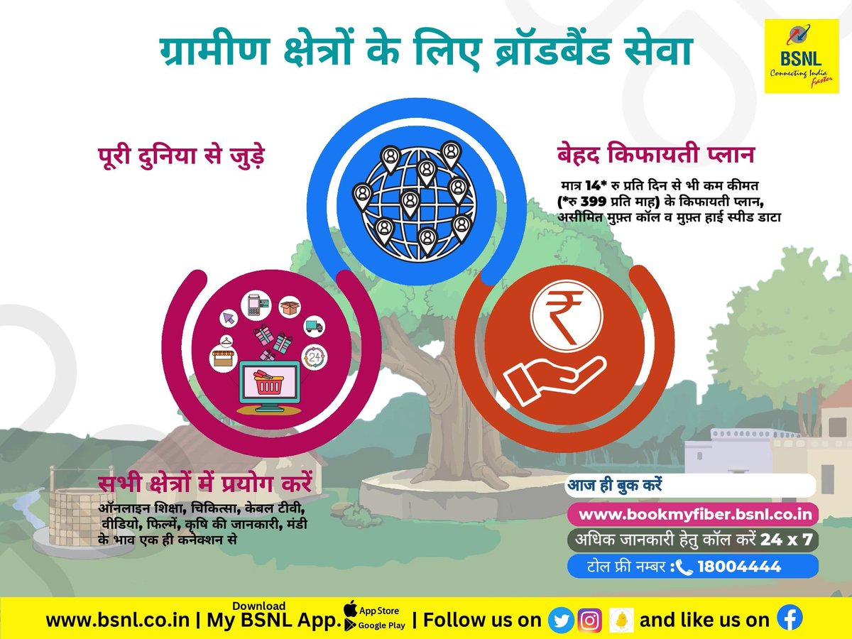 BSNL_CG_Circle's tweet photo. Broadband Service for Rural Areas https://t.co/AumrNxVocn