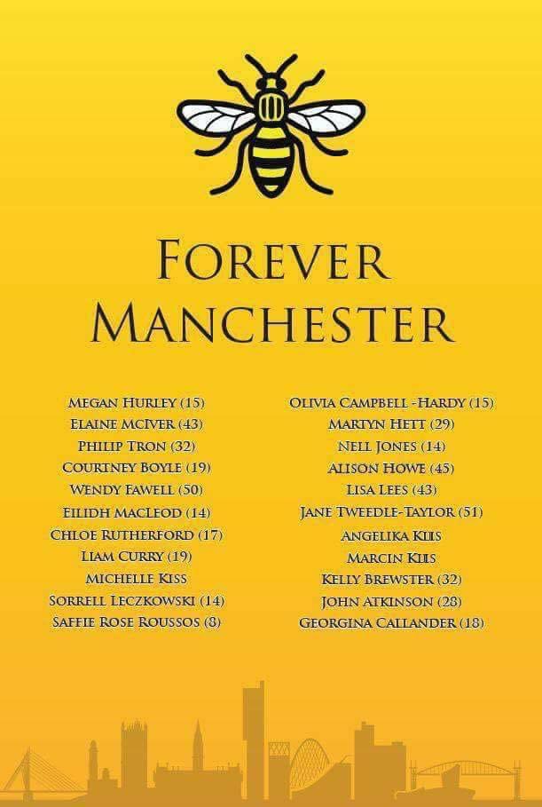 RiP 🙏🏽

#ManchesterArena