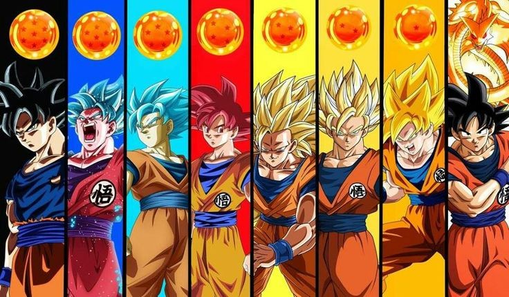 RealWillOfD's tweet photo. As much as i love goku i have to admit gear 5 clears all of goku's transformation in terms of writing https://t.co/aZaXUGsNyS
