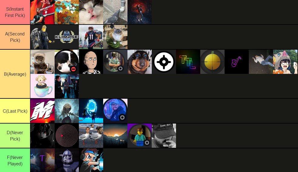 The only valid list
