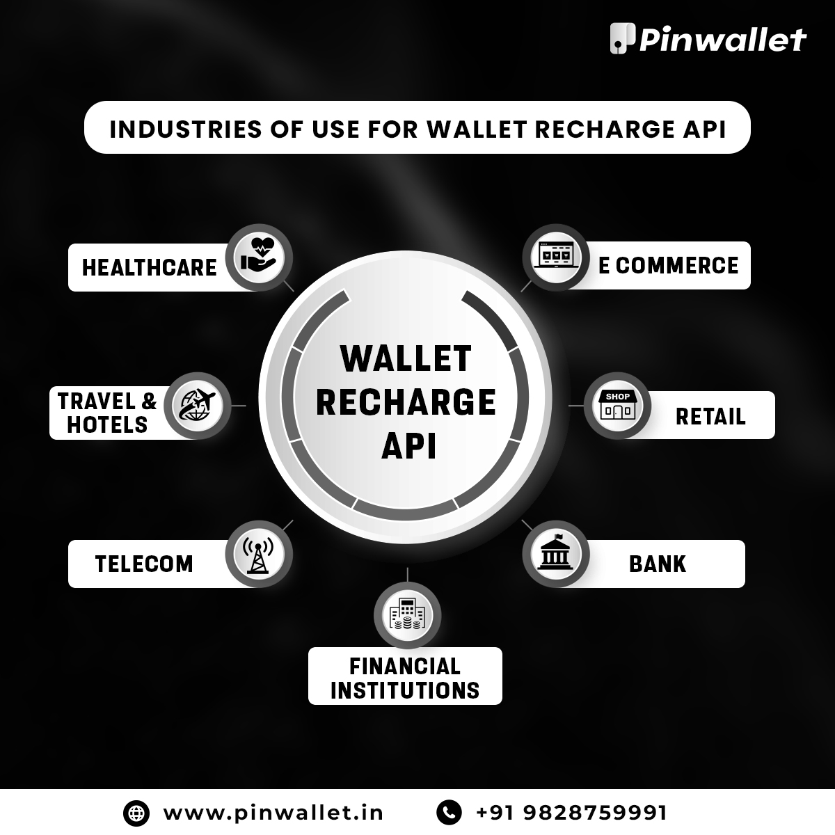 pin_wallet's tweet image. Empowering Businesses Across Industries: Tap into the Wallet Recharge API Advantage and all industries of use for wallet recharge API. 📷 pinwallet.in
#Pinwallet
#pinwalletpayment #walletapi #walletrechargeapi #paytmwallettopupapi #amazonpaywallettopupapi #APIs