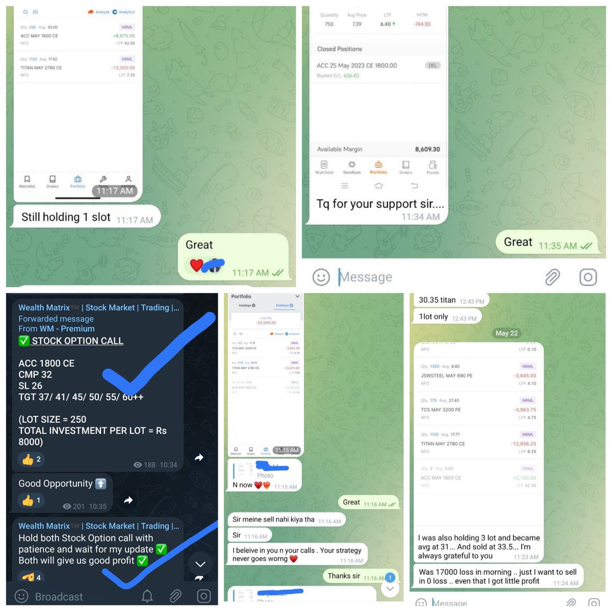 ✅ STOCK OPTION CALL

ACC 1800 CE
CMP 32
SL 26
TGT 37/ 41/ 45/ 50/ 55/ 60++

(LOT SIZE = 250
TOTAL INVESTMENT PER LOT = Rs 8000)

Stock call given on 17th may. Today all Targets Achieved ✅ 

Money Doubled 😍😍😍

For LIVE updates - t.me/wealthmatrixx

#stockmarket #adani