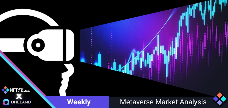RetroKrypto's tweet photo. OneLand Metaverse Market Analysis: May 15-21 https://t.co/MDNYKkquht