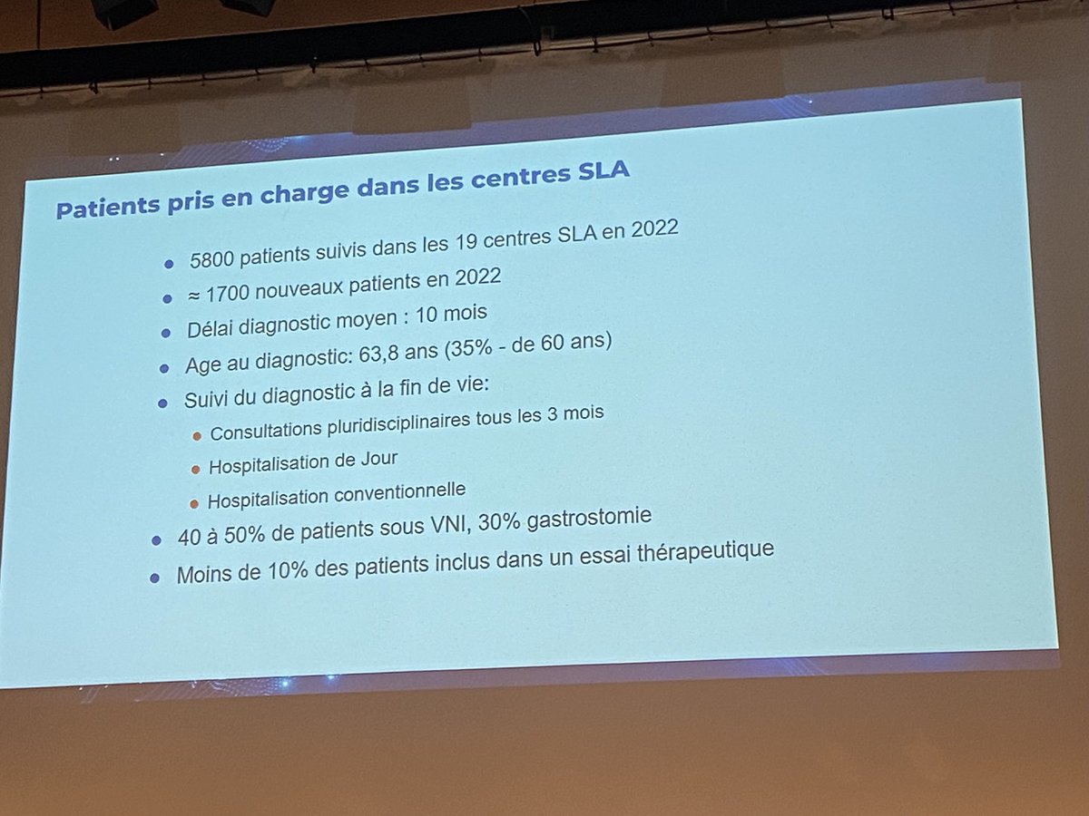 Plus de 9000 patients diagnostiqués avec la SLA en France selon la dernière source  BNDMR. Moins de 10 % des patients SLA inclus dans des essais cliniques. Que reste t’il pour les 90% restants ? #accesderogatoires #therapies #dyingwaiting #maladiedecharcot #amylyx <a href="/LeaSalame/">Léa Salamé</a>