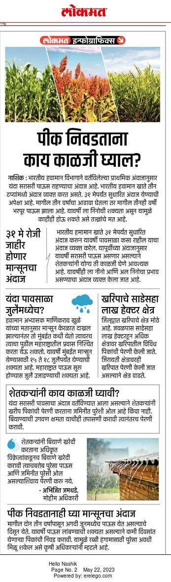 Fun Nashik tweet media