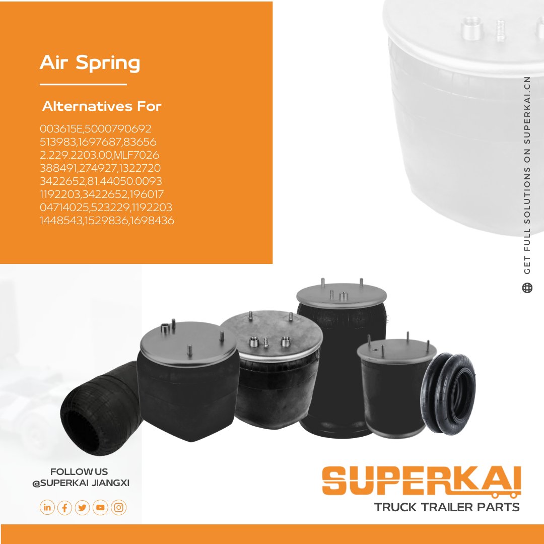 With adjustable suspension and superior load-carrying capabilities, our Air Springs adapt to your needs.
Alternatives For: 003615E,1697687,83656
2.229.2203.00,MLF7026,274927,1322720,3422652,
1192203,3422652,523229,1192203,1698436
#AirSpring #commercialvehicle #truck #trailer