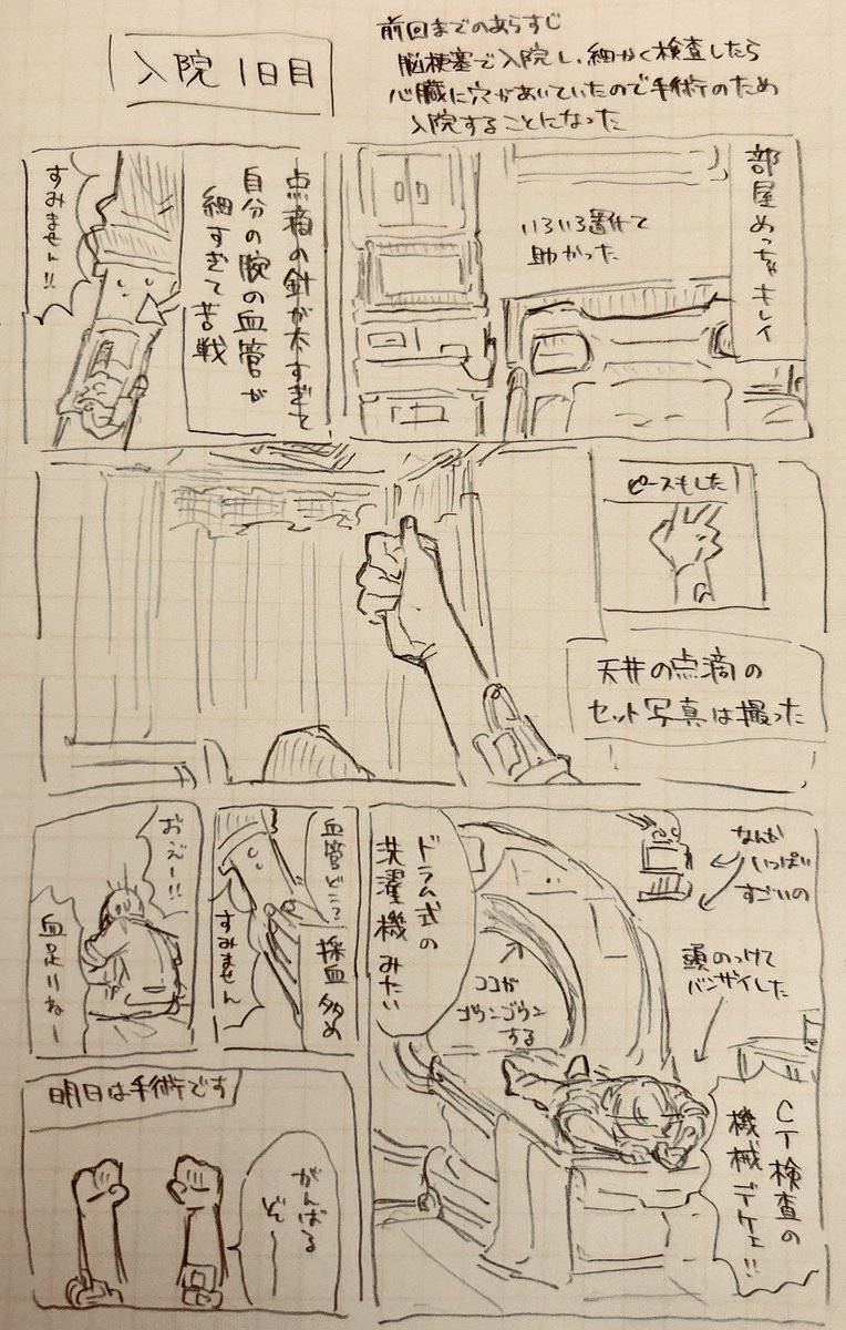 入院1日目の絵日記です