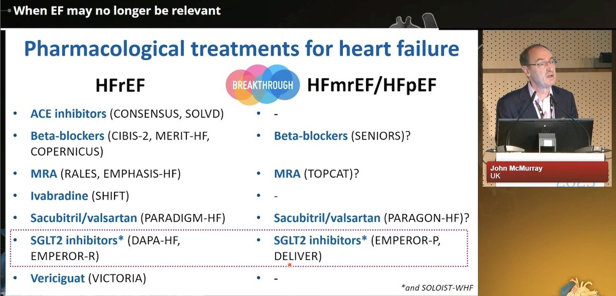 #moredataneeded!
HFrEF, mrEF, pEF - does EF still matter? 
And especially what to do when LVEF returns to normal?
#GDMT: clear evidence for SGLT2i, but what about BB, MRA, RASi, Ivabradine, sGC-stimulators

#HeartFailure2023 #esc #HFA_ESC