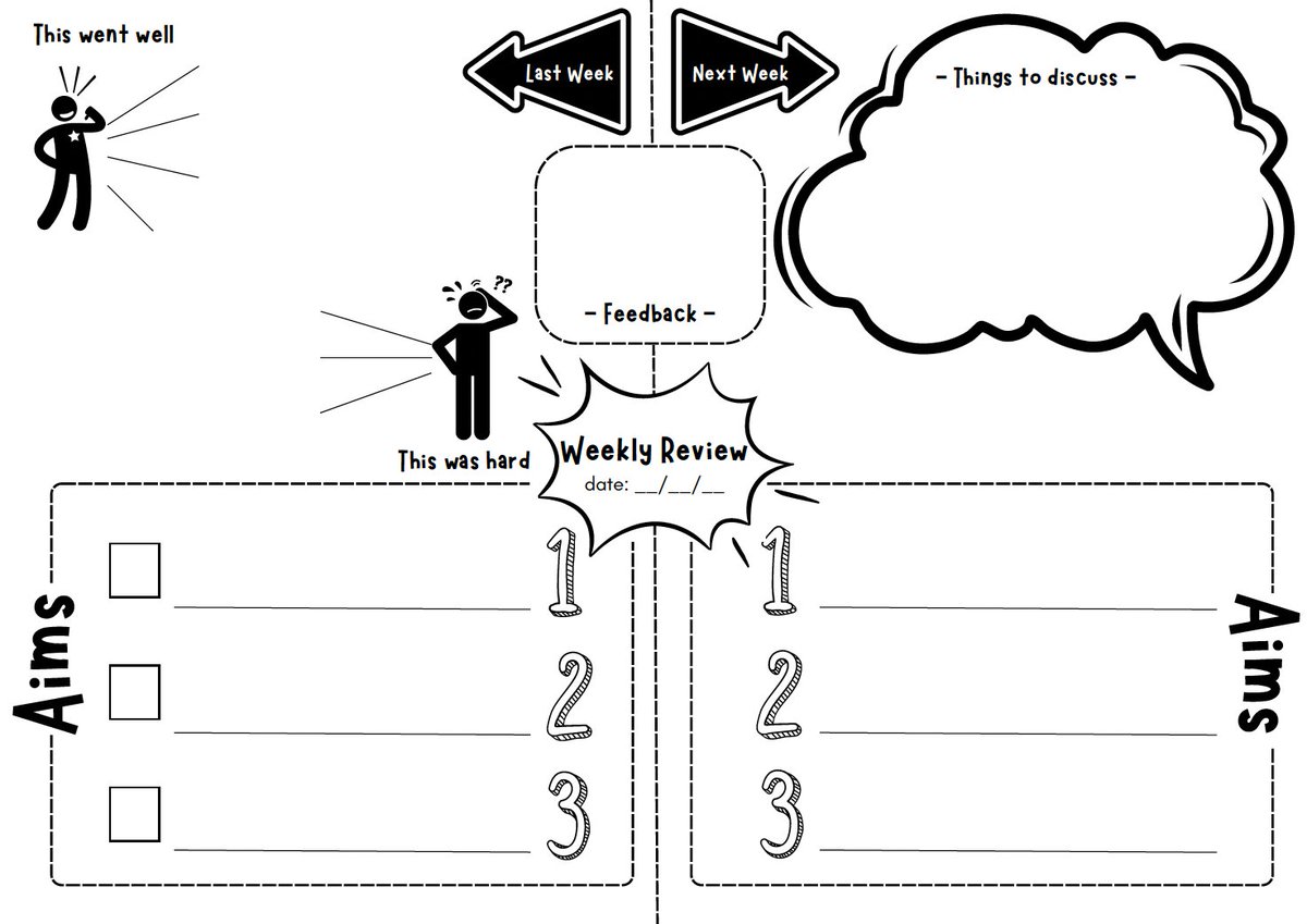PookyH's tweet photo. This weekly review template is one I use with my girls for #HomeEd but could be used as a regular touchpoint with any child who's being supported 1-1

Download here: https://t.co/82pagrzMNi

If you like it, please share it https://t.co/0ie0fggdeR