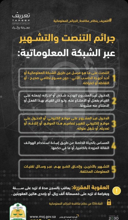 LawBurhan's tweet photo. #جرائم التنصت والتشهير عبر الشبكة المعلوماتية.

مكتب المحامي أحمد العثمان | @aahmad819085 https://t.co/IUHeFob7vr