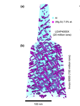 micro_au's tweet photo. Comparing the first #CAMECA Invizo 6000 #AtomProbe to the LEAP4000X Si and LEAP3000: case studies of #alloys. Join the webinars, Tuesday, May 23, either 9AM AEST or 10am CST. Register here for Sydney time: https://t.co/jKrWzuzr8Y or here for US CST: https://t.co/AiRyJd1xDI https://t.co/q95Q94G0NJ