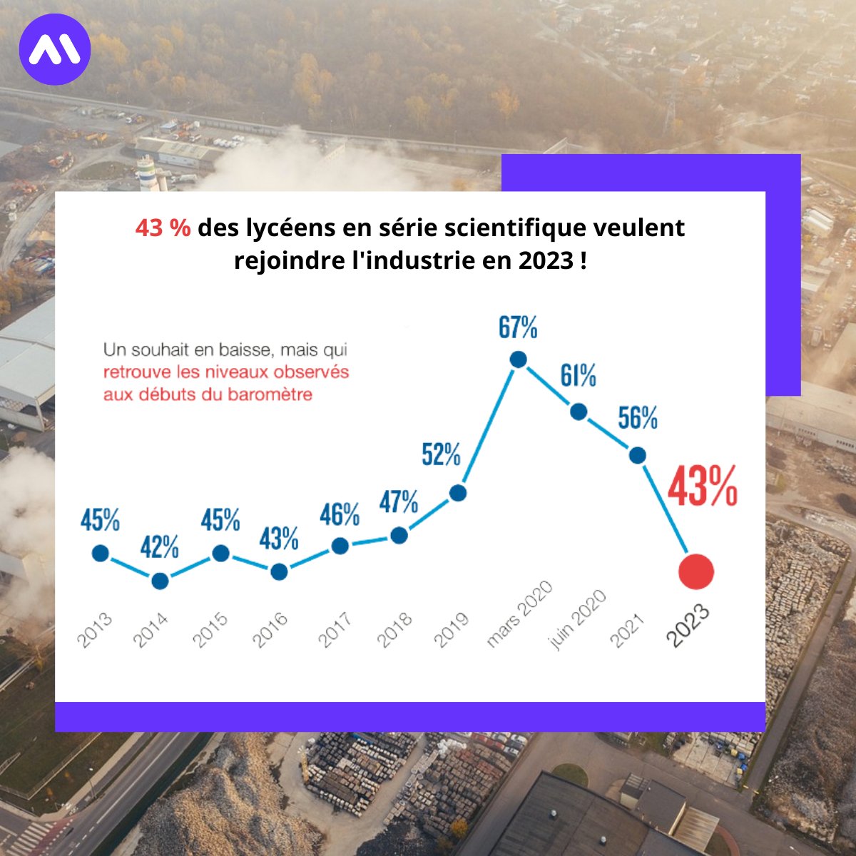Mercateam tweet media