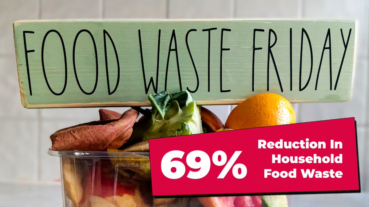 #foodwastefriday the results are in!   #ClimateAction #ClimateEmergency #FoodWaste #Sustainability #innovation In a nutshell... foodwastefriday.com/the-results/