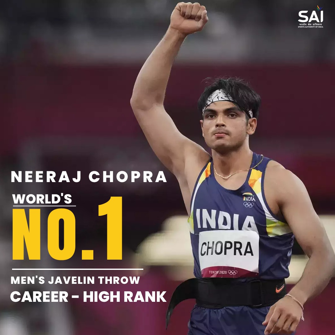 Media_SAI's tweet image. 🇮🇳&apos;s Golden Boy is now the World&apos;s No. 1⃣  🥳

Olympian @Neeraj_chopra1 attains the career-high rank to become World&apos;s No. 1⃣ in Men&apos;s Javelin Throw event 🥳

Many congratulations Neeraj! Keep making 🇮🇳 proud 🥳