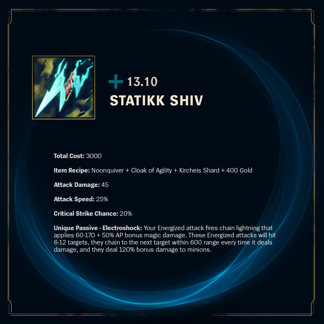 League of Legends // UK, IE & Nordics on Twitter "Statikk Shiv is back! And it