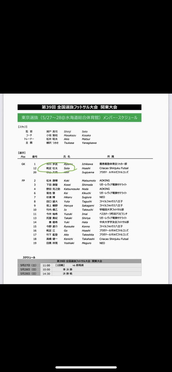 すご。
がんばれ！
お父さんにいつもお世話になってます。
<a href="/hoashi_futsal/">ほあし</a>