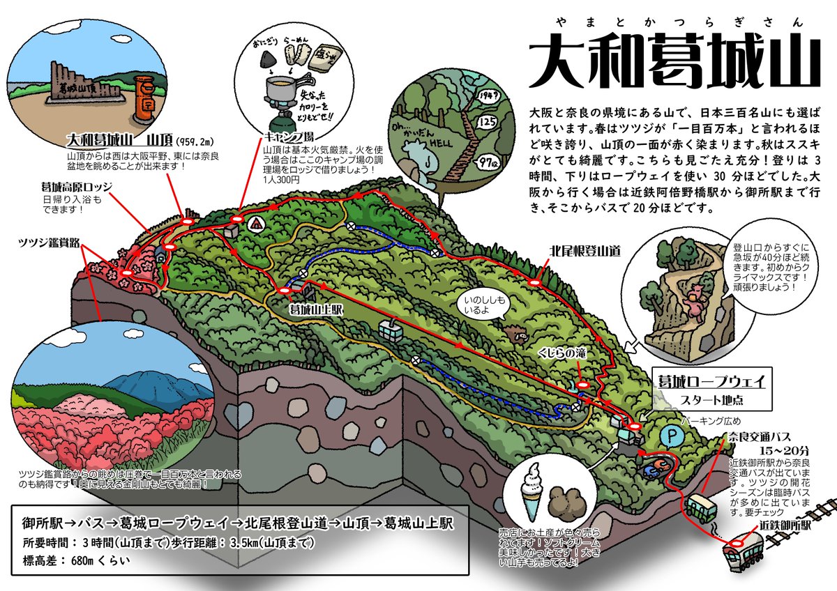 登った山の絵とか住んでた街の絵とか描いてます⛰️ これから行楽シーズンです! いろんな都道府県様お仕事下さい  イベント様も大歓迎! 野外音楽フェスの絵も描いてます🎷  海外も興味あり✈️