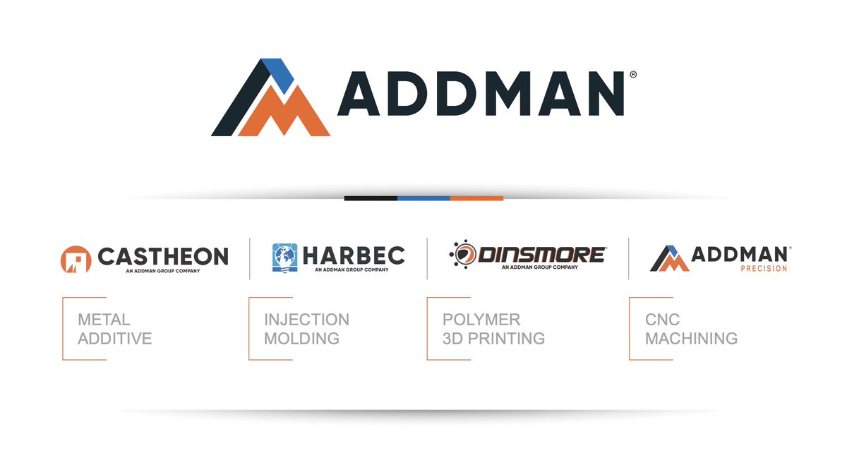 HarbecInc's tweet photo. 🔍✨ Decoding the Significance: The Hidden Meanings Behind Our Company Names. 🔍✨ Unravel the captivating stories and meanings behind ADDMAN, Castheon, HARBEC, and Dinsmore. Explore our blog post now! 👇
🔗https://t.co/TOveNcAdv3 https://t.co/NXQmYvNeJ0