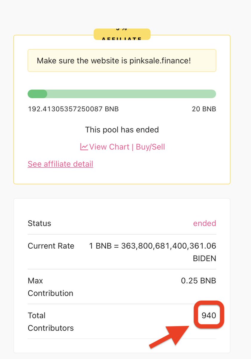 Unbelievable! 940 Holders before launch! 🔥

You can't imagine what will happen after launch! 💪

#BSC #BNB #Pancakeswap #Pinksale