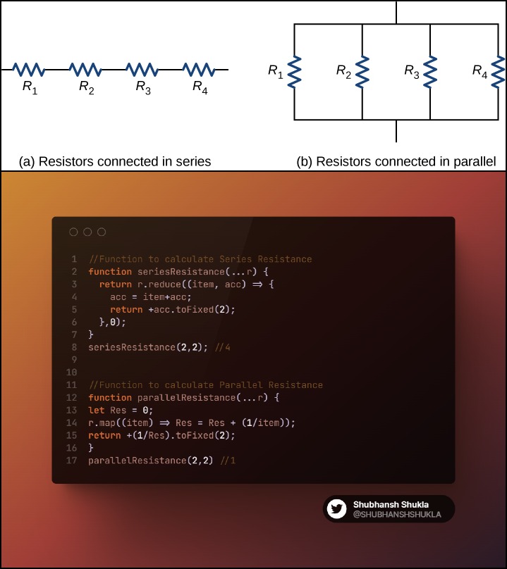SHUBHANSHSHUKLA's tweet photo. Physics with Programming!!
https://t.co/wliP3g3Cn8
#Techblog #codegrunge #programming #javascript #typescript #physics #resistance #circuits #combination #SoftwareEngineer #coding https://t.co/0XIfNWQeqW