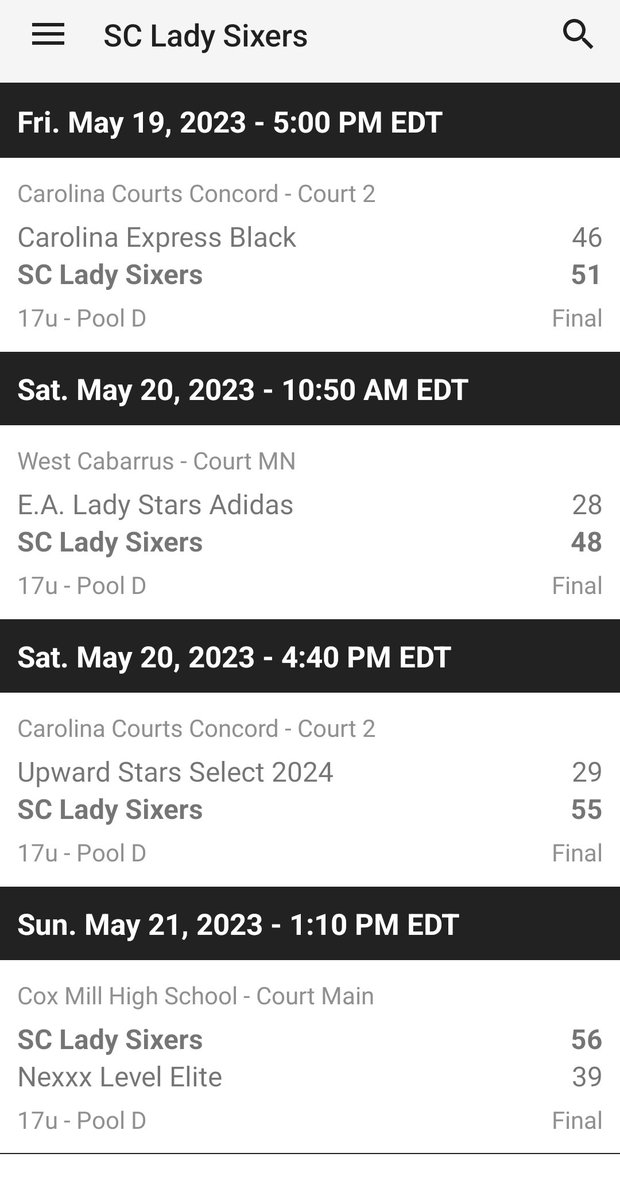 I'm proud of our team for going 4-0 this weekend! @LBI_Carolina @PGH_SCarolina