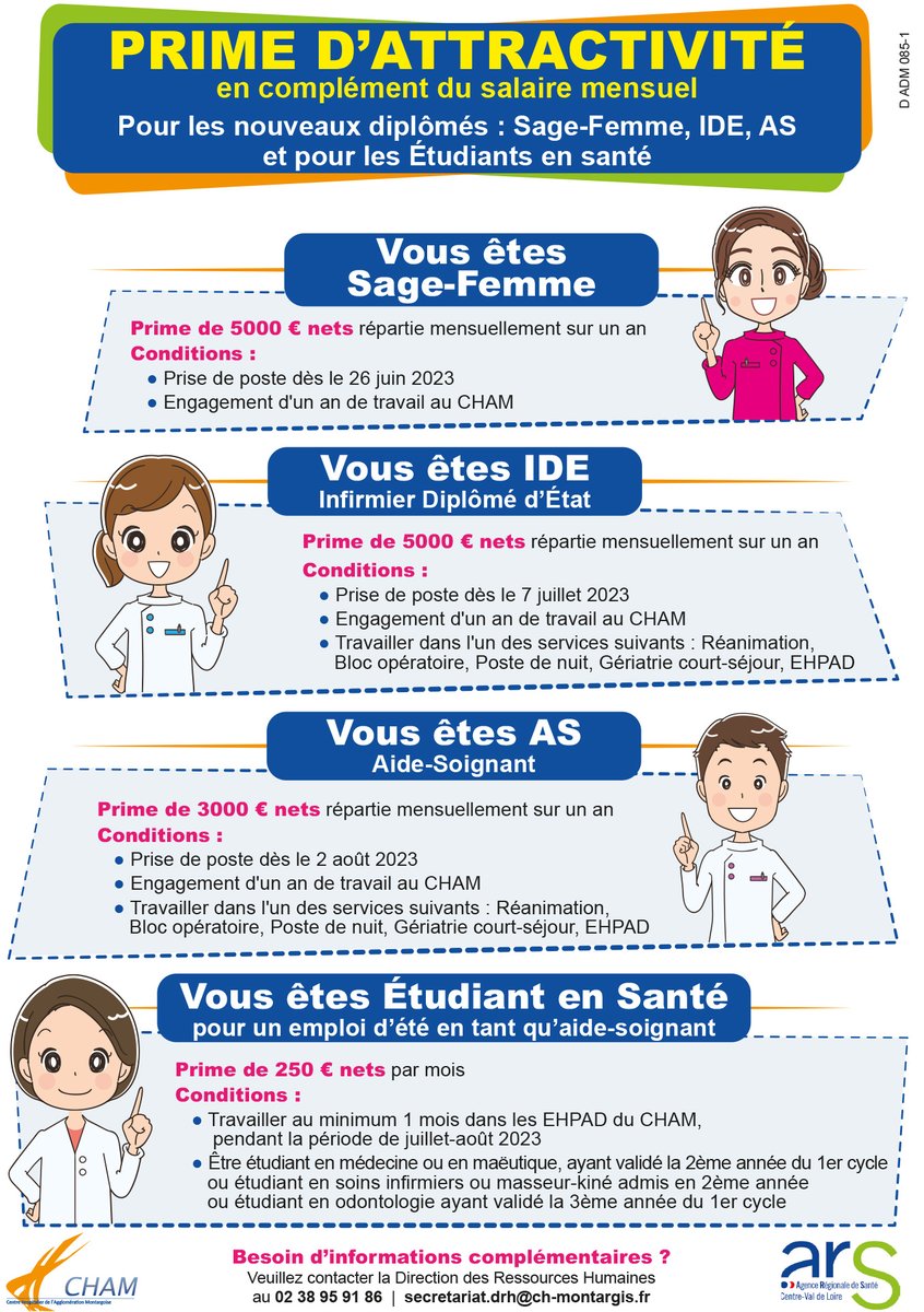 cham45200's tweet image. Le CHAM met en place une prime d&apos;attractivité pour les nouveaux diplômés (sage-femme, infirmier, aide-soignant) et pour les étudiants en santé.

Retrouvez tous les détails dans l&apos;image de cette publication.