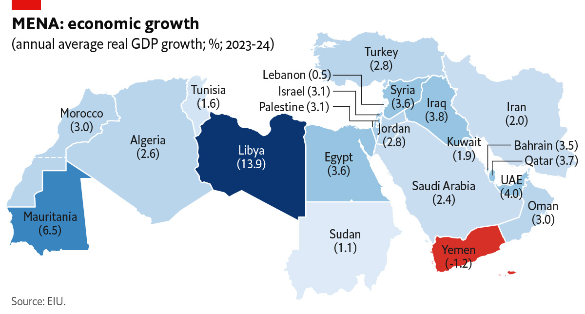 PatThaker_EIU tweet media