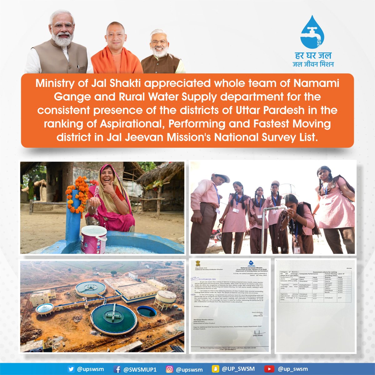 राज्य पेयजल एवं स्वच्छता मिशन, उत्तर प्रदेश on Twitter "Ministry of