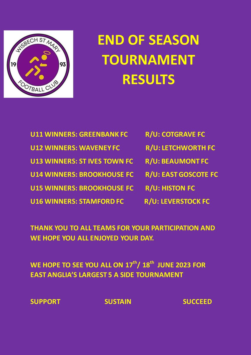 Wisbech St Mary FC on Twitter "WISBECH ST MARY FC."