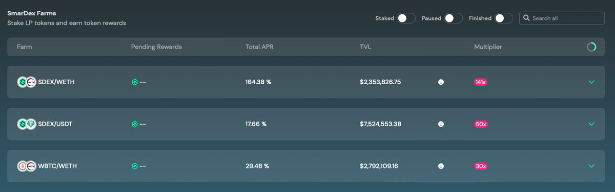 thecryptomonk's tweet photo. 29%+ is more than decent in these market conditions.
There is no second best. https://t.co/v0ptcDEf8b