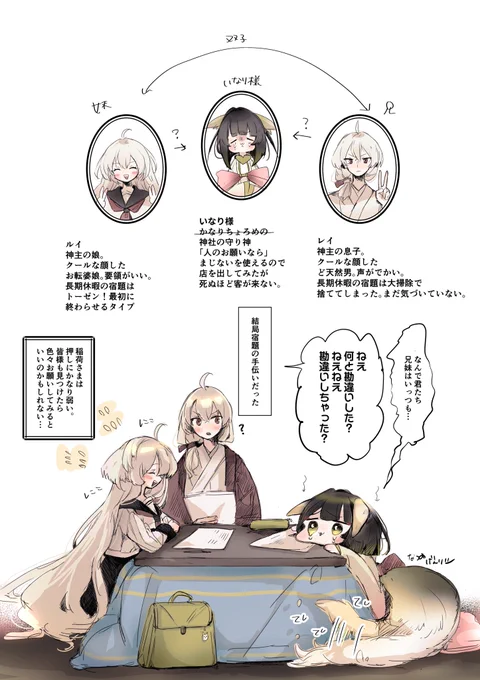 2/2  今回キャラクター作りの途中に生まれた落書き漫画🦊 記念にあげておきます〜◎