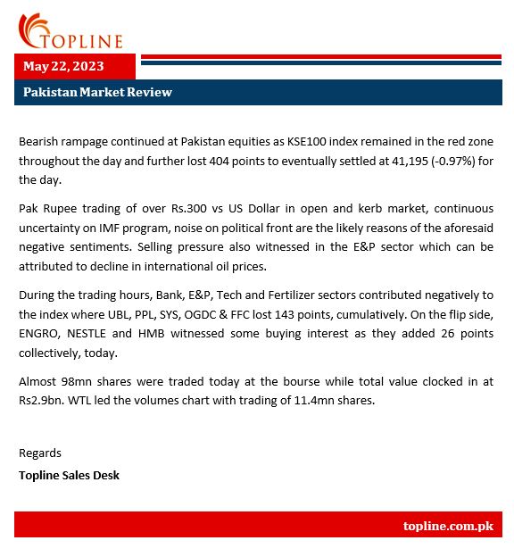 Topline Securities on Twitter "Pakistan Market Review (May 22, 2023) 