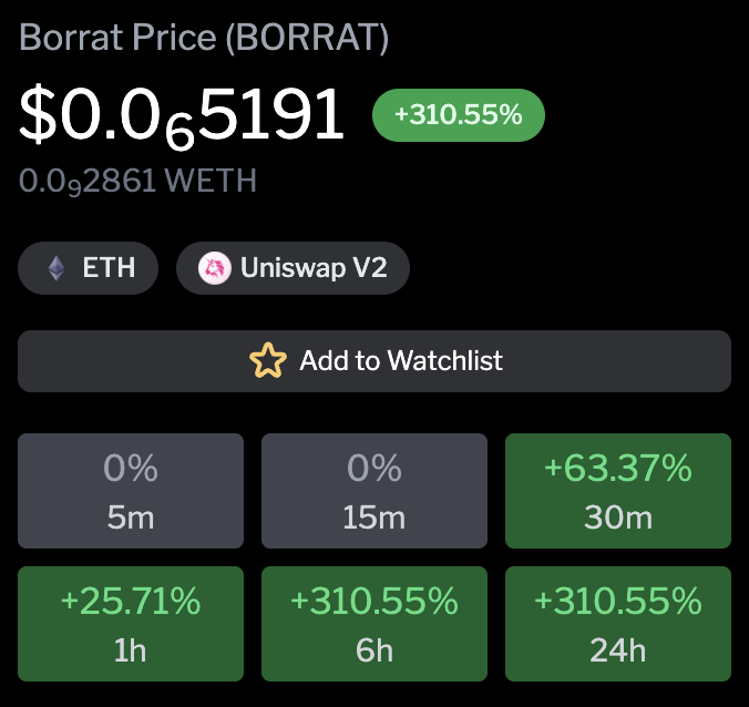 BORRATtoken's tweet photo. WHEN $BORRAT GOES OUT AND TOUCHES THE GRASS. VERY NICE! https://t.co/gSsSYtbOr1