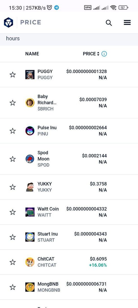 #Stuart trending on Crypto.com

Cointiger listing Tomorrow Hurry up!

✅Renounced 
✅5 Years Locked lp 
✅2% reflections 

Contract: 0xe04E25Ec3a5F1a0D574C18a9F6326Bed39d1f51B

🐭t.me/stuartinu

#Stuart #Stuartinu