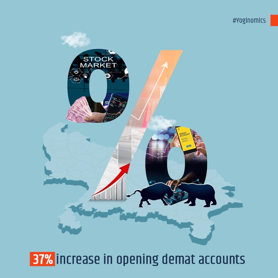 Uttar Pradesh leaves Maharashtra behind, opening 37% more demat accounts in a year. Whereas, Maharashtra had an increase of 20%, Gujarat 15%, Rajasthan 26%, and Karnataka 20%. #Yoginomics