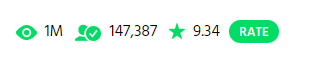 MichielWerbrou1's tweet photo. One million views. Let's goooooo #lordofgoblins #webtoon https://t.co/ECmbt7ViZB