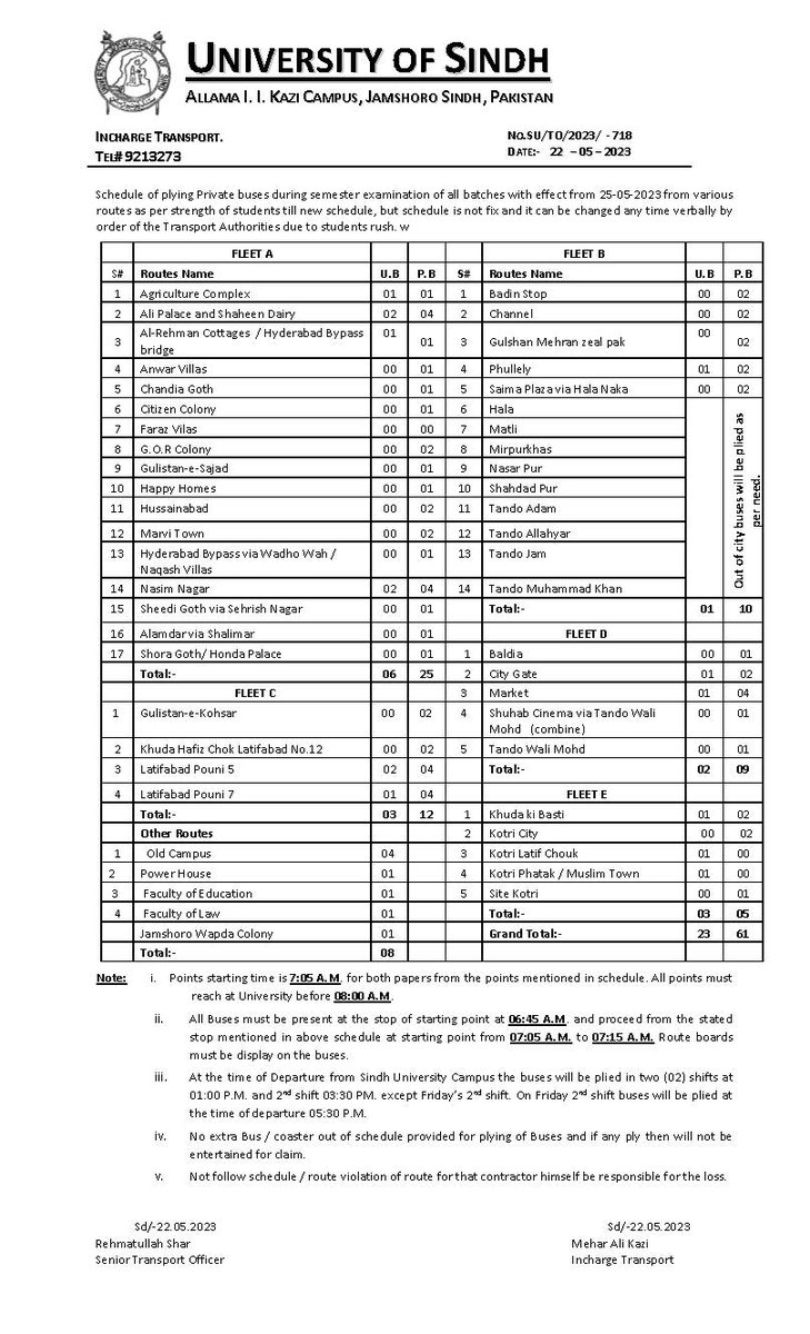 University of Sindh tweet media