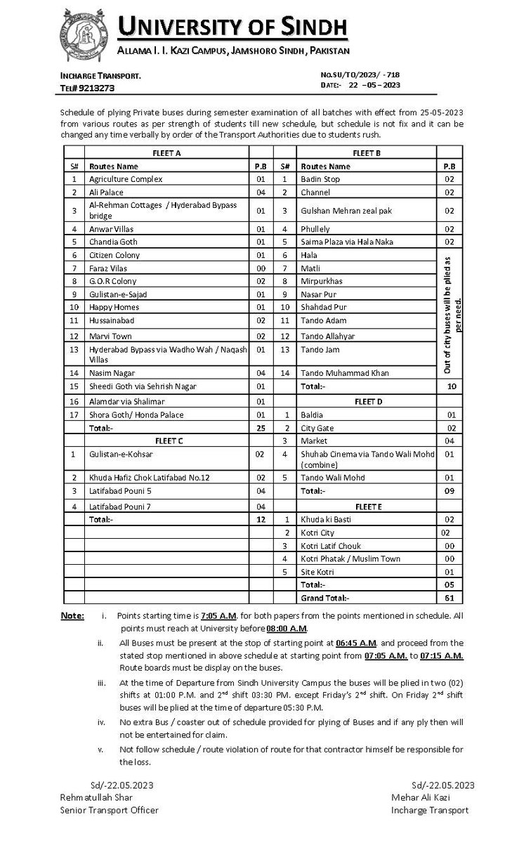 University of Sindh (@usindh) on Twitter photo 