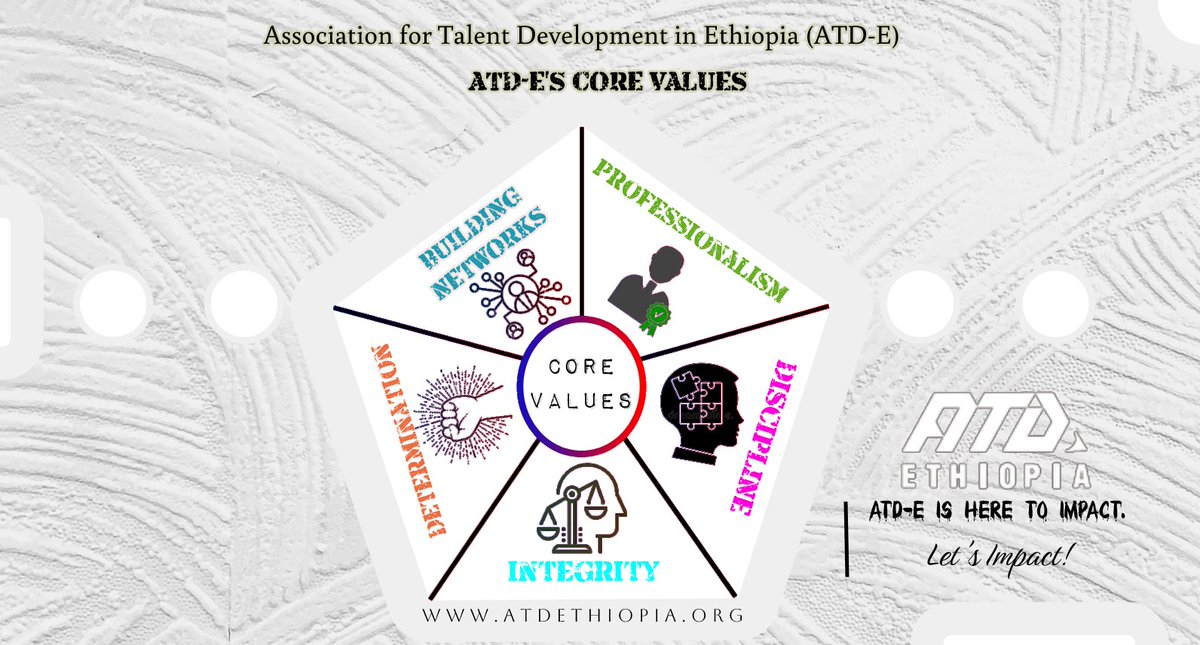 🔔 #EXPLORE-ATDE-WEEK-I
Association for Talent Development in Ethiopia (ATD-E) and Its Services.
💁🏻‍♂️ Here you are with ATD-E's clear and brief Core Values Diagram #allinone 
#Enhanceyourpotential #Stayconnected

✨HAPPY WEEK✨

➡️ JOIN OUR TEAM 👇👇👇
Telegram|Linkedin|Twitter