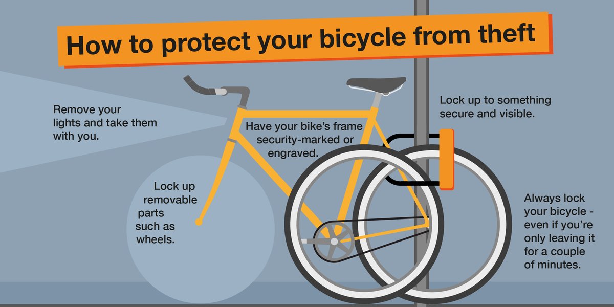 TVP_BerksWest's tweet photo. The South Reading Neighbourhood Policing Team will be holding a Security Bicycle Marking event on 24/05/23 @ Hexham Road Community Centre from 4-6pm. Come along with you bicycle to get it marked and received further crime prevention notice. #nhptrdg #cyclesecurity https://t.co/DsoJEU1QMs