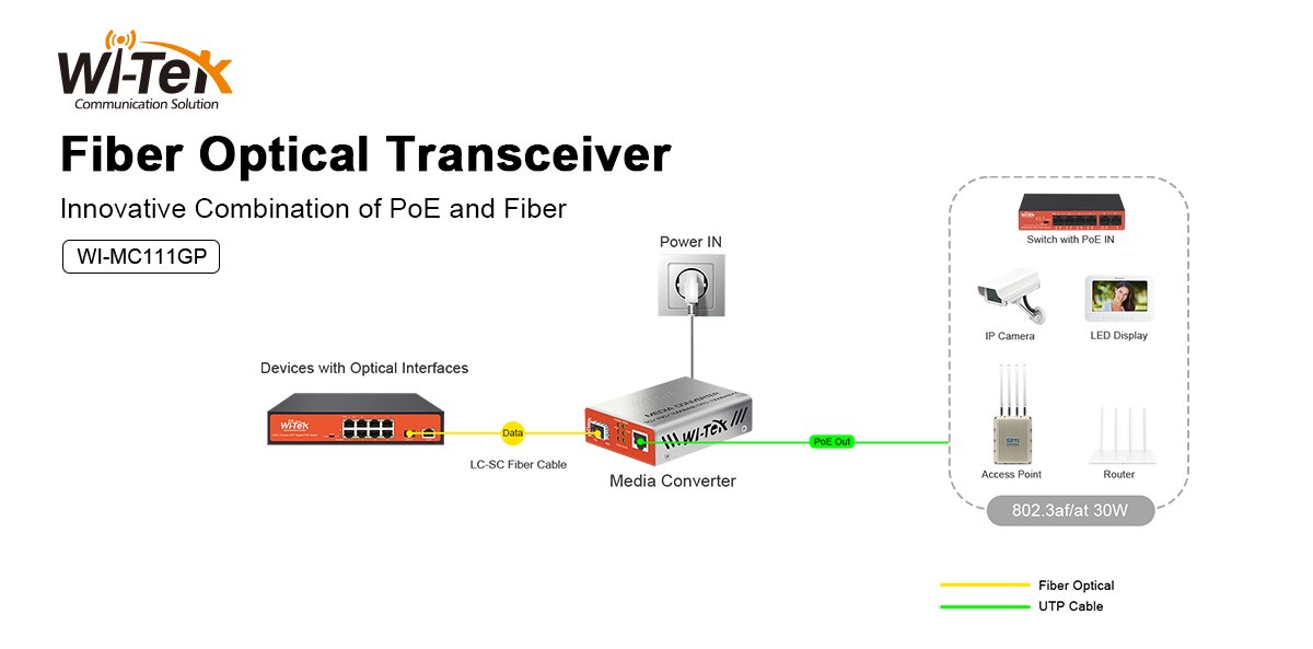 Wi_Tek's tweet photo. The PoE output provides data and power connection to the IP camera, making remote camera deployment easier and more convenient.
#WiTek #CCTVSurveillance #cctvinstaller #CCTVSecurity #CCTV #smbmarketing #WiTekswitch #network #transceiver #poeswitch #fiber #poe https://t.co/y0oiJOJlbv