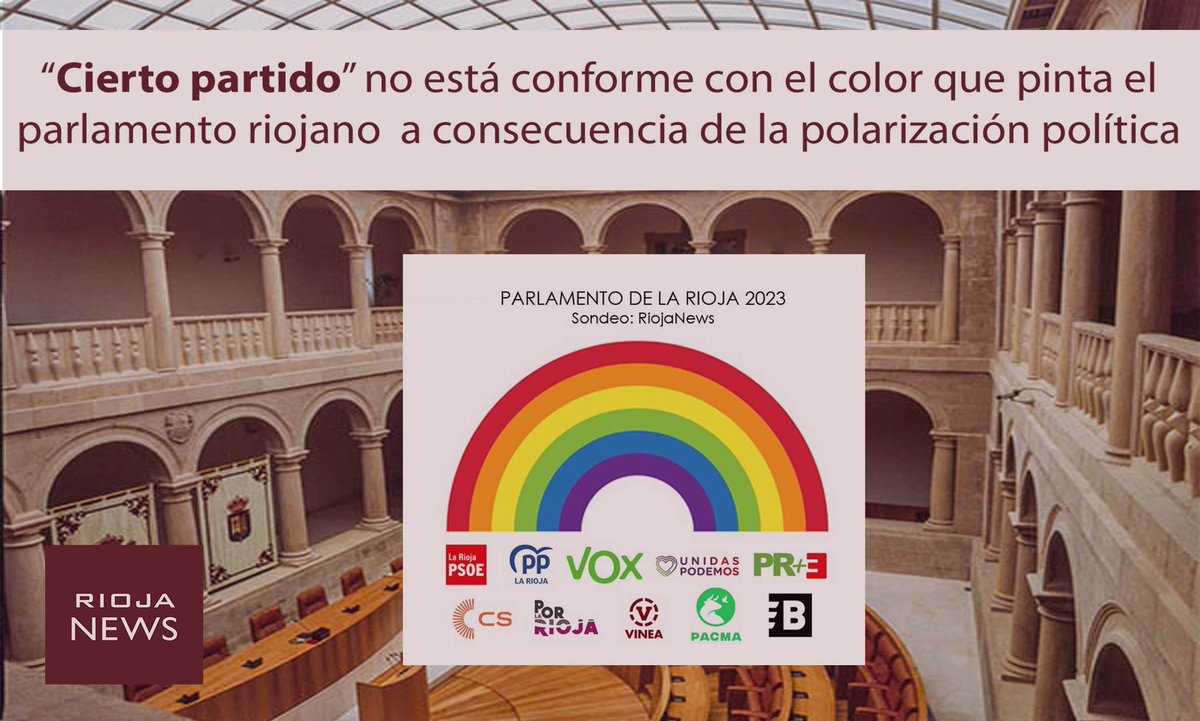 🔴 ÚLTIMA HORA ELECCIONES 🔴

“Cierto partido” no está conforme con el color que pinta el parlamento riojano  a consecuencia de la polarización política según un sondeo de RiojaNews.

#Elecciones28MLaRioja #riojanews
