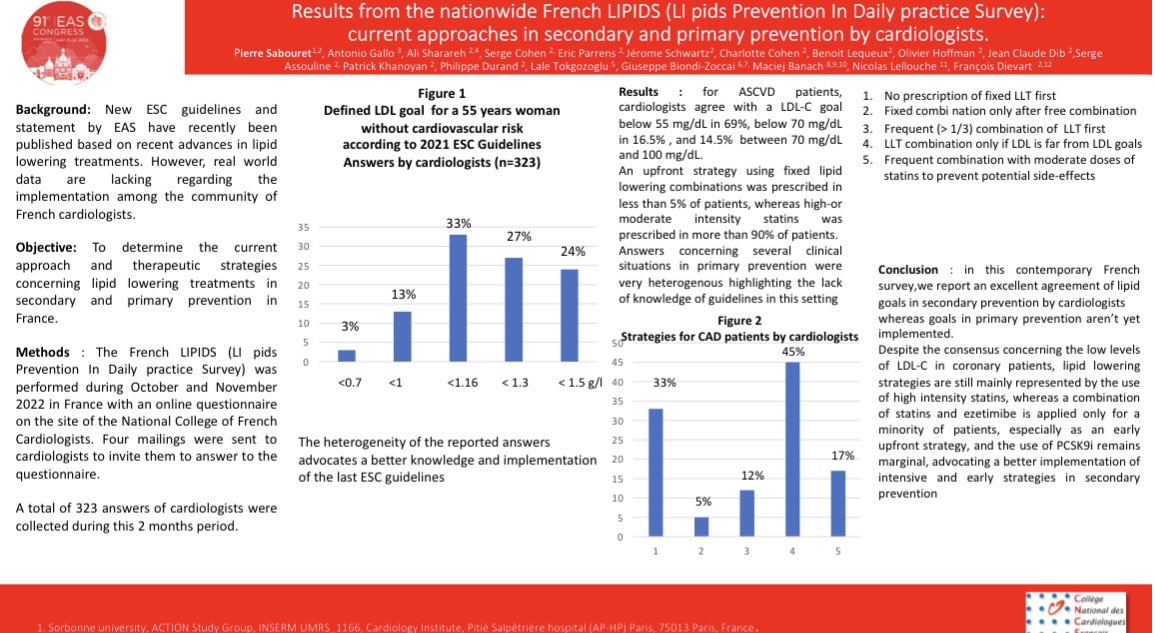 #myEAS #EASCongress2023 results from the nationwide survey LIPIDS (LI pids Prevention In Daily practice Survey). Thanks to EAS team.  e-poster on EAS site.