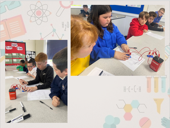 WHS Science tweet media