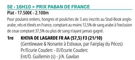 Fedeprogalop's tweet photo. KHIVA DE LAGARDE et l'Ecurie Couderc sortent victorieux du Prix Paban de France sur l' Hippodrome de DAX ! Bravo à tous !! 💯
#owninfrance #RaceAndCare https://t.co/QzSr7Oceeo