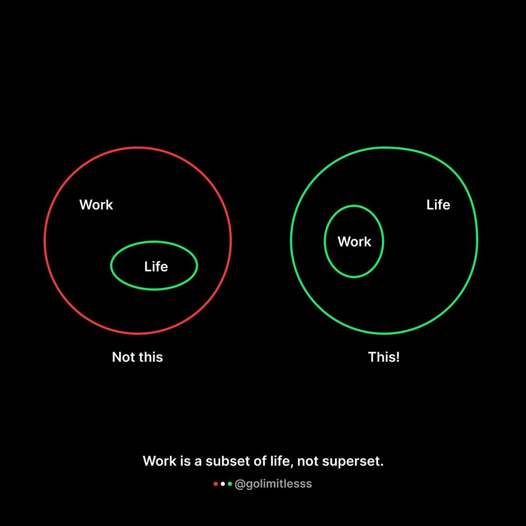 15 Powerful Visuals About Psychology &amp; life    

1.