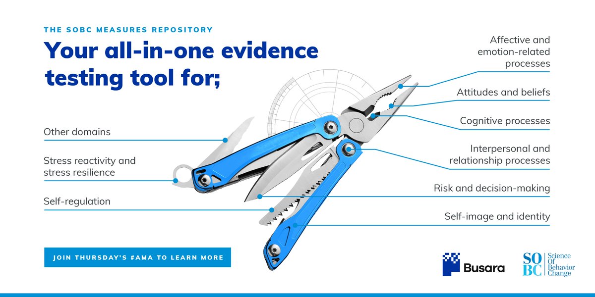 We all know that testing evidence is essential to advancing our understanding of #behaviorchange and the #decisionmaking process. However, this process is often easier said than done.

One of the biggest challenges #researchers face is selecting and using reliable and valid