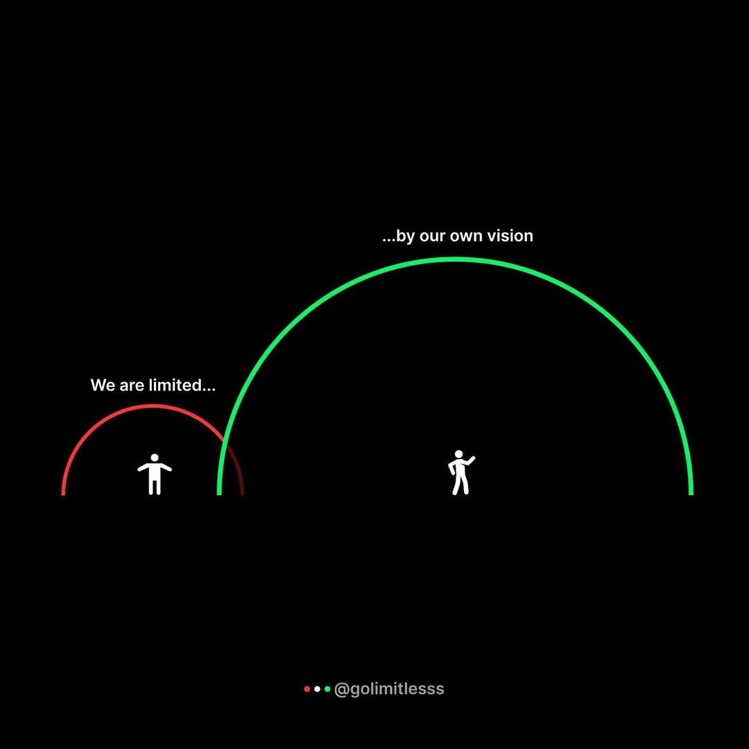 15 Powerful Visuals About Psychology & life 1. https://t.co/vQGsfpYCIU ...